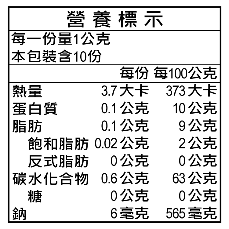 小磨坊麻辣花椒粒10g 全聯線上購