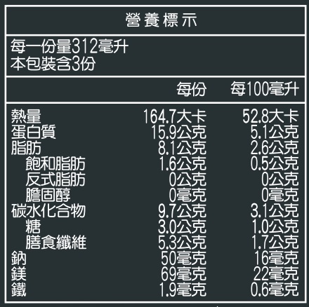 光泉無加糖濃黑豆漿936ml 全聯線上購