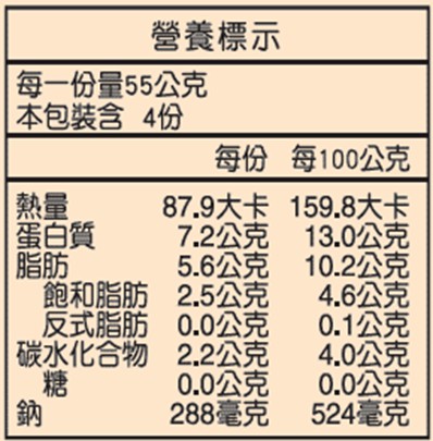廣大利松花皮蛋2g 4粒 全聯線上購