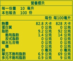 金福華monini 經典 特級初榨冷壓橄欖油1l 全聯線上購